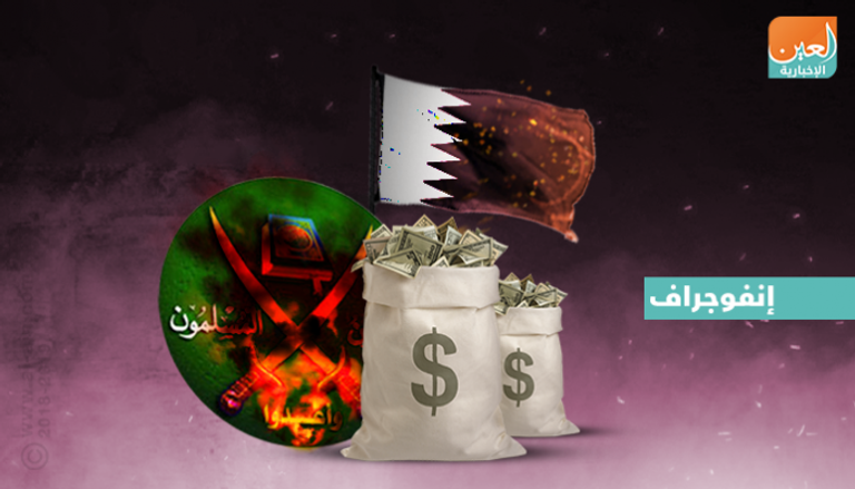 قطر تدعم الإرهاب بشتى الصور 