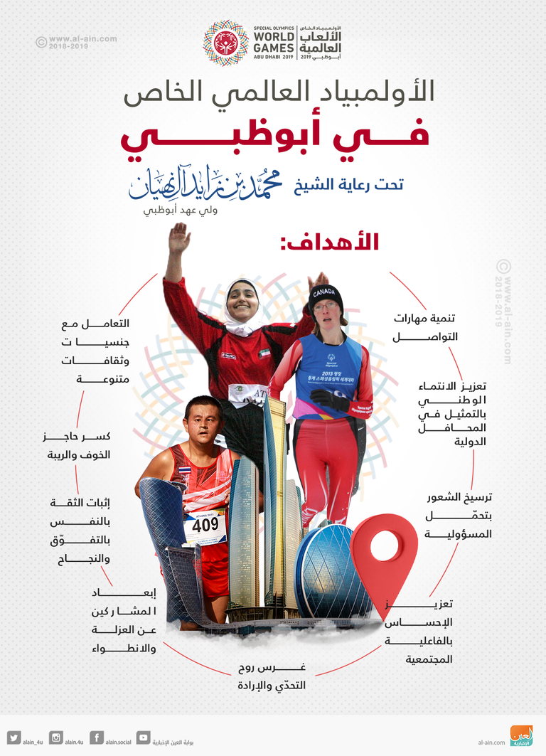الأولمبياد الخاص في أبوظبي بوابة للدمج الاجتماعي