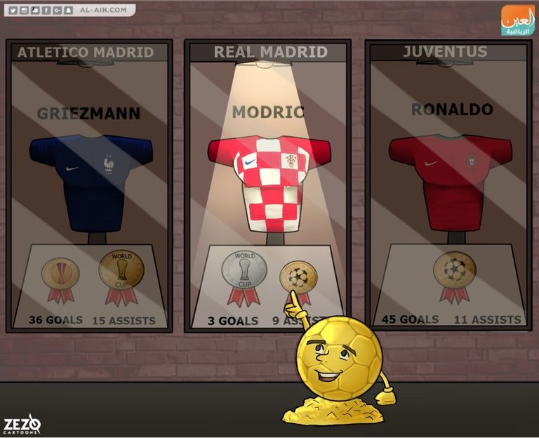 لوكا مودريتش