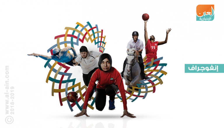 برنامج "اللاعبون القادة" للأولمبياد العالمي الخاص بأبوظبي