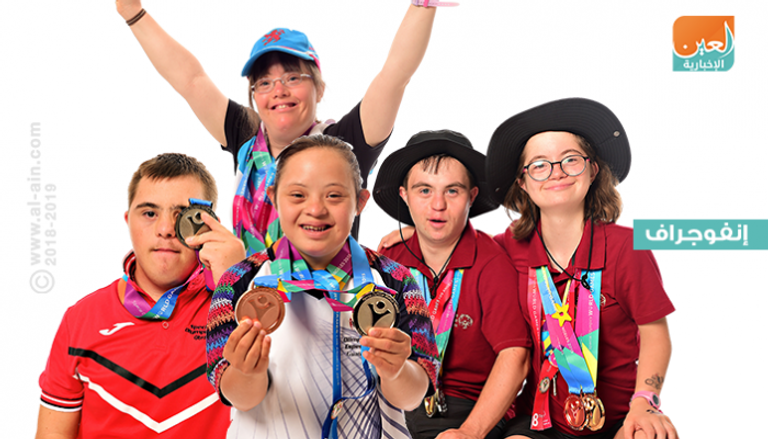 برنامج "الرياضيون الصغار" للأولمبياد العالمي الخاص بأبوظبي