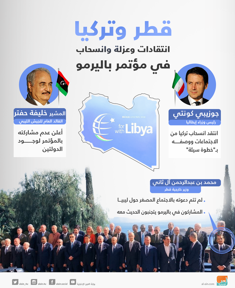 جوزيبي كونتي وخليفة حفتر- أرشيفية