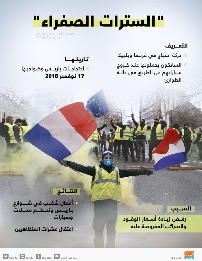 الأمن الفرنسي خلال اشتباكات مع المتظاهرين - أ.ف.ب