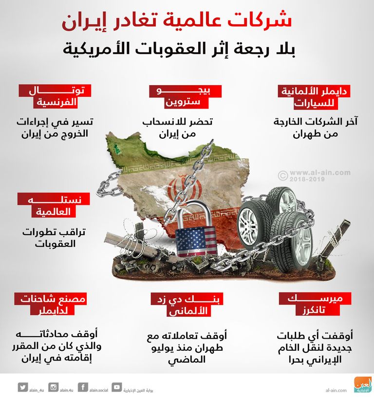 محطة للطاقة النووية في بوشهر بإيران