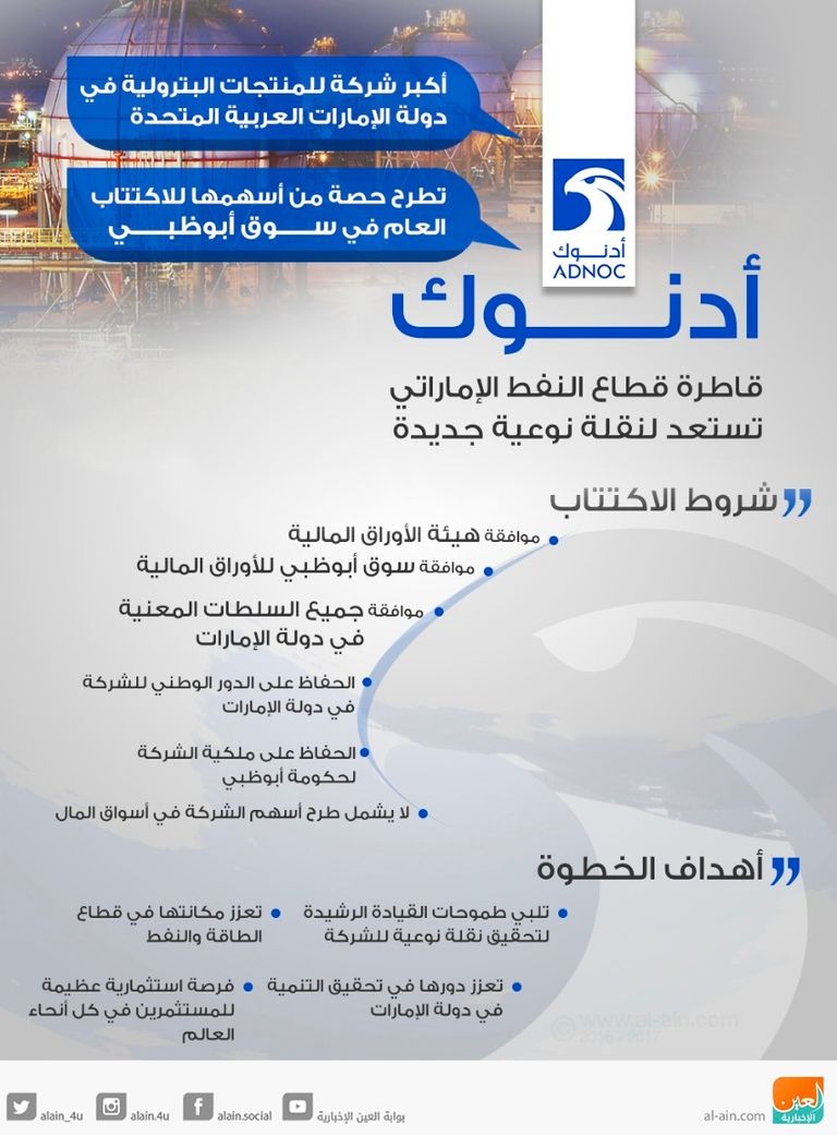 أدنوك تفتتح محطتي خدمة جديدتين بالسعودية