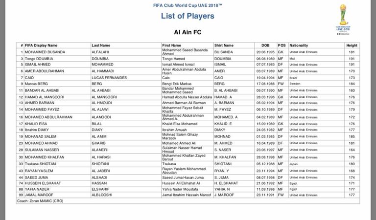فريق العين الإماراتي   