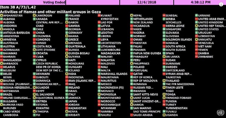 مقر الأمم المتحدة في نيويورك - أرشيفية