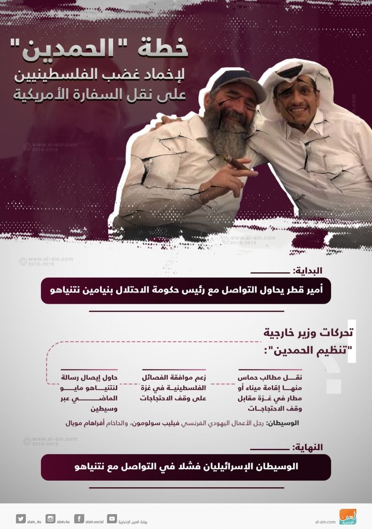 رئيس الوزراء الإسرائيلي بنيامين نتنياهو وأمير قطر تميم