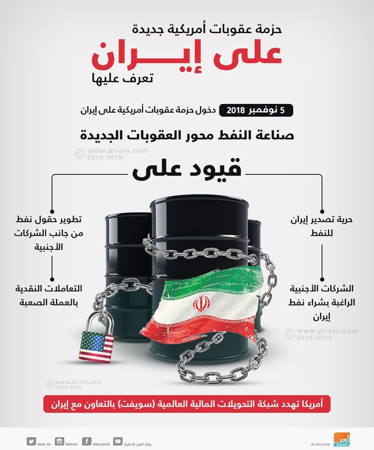 أوضاع اقتصاد إيران تزداد سوءا