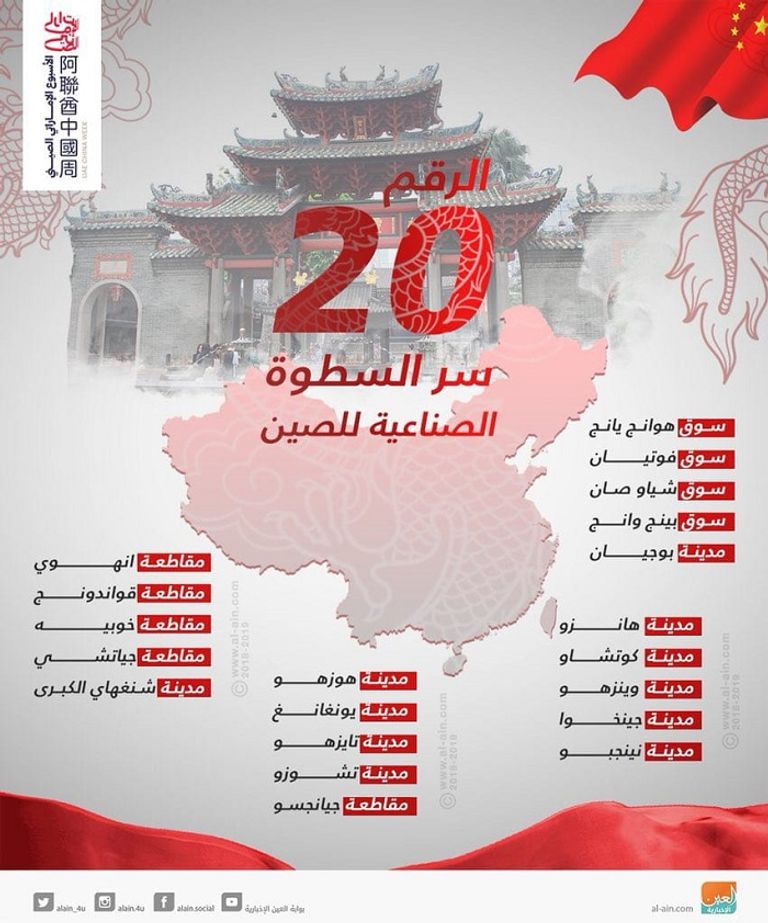 حافلات تنتظر التصدير بأحد موانئ الصين- أ ف ب