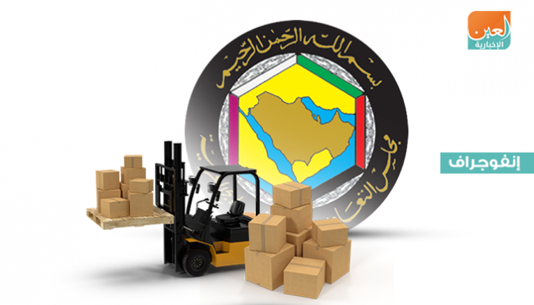 نمو التبادل التجاري بين الإمارات ودول الخليج