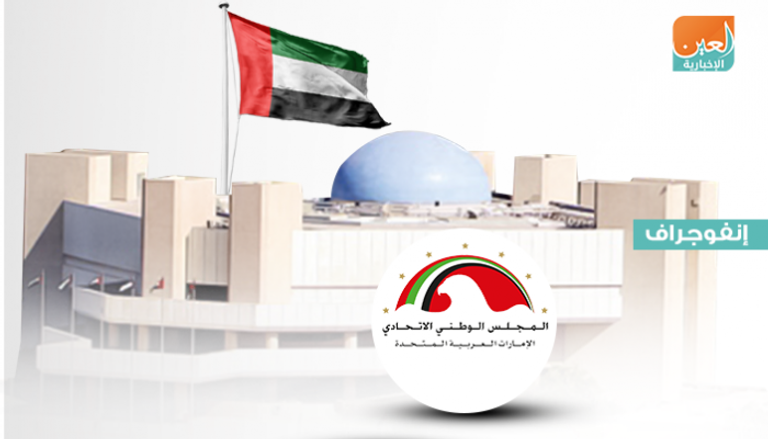  المجلس الوطني الاتحادي في الإمارات‎