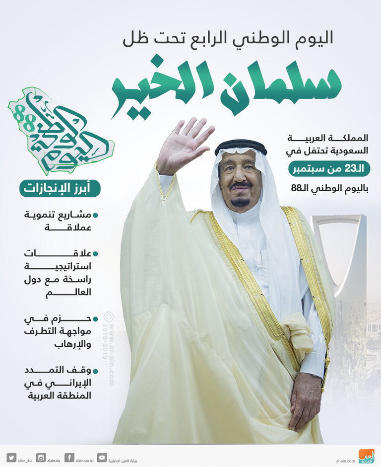 4 أعوام على حكم الملك سلمان الطريق نحو السعودية 2030