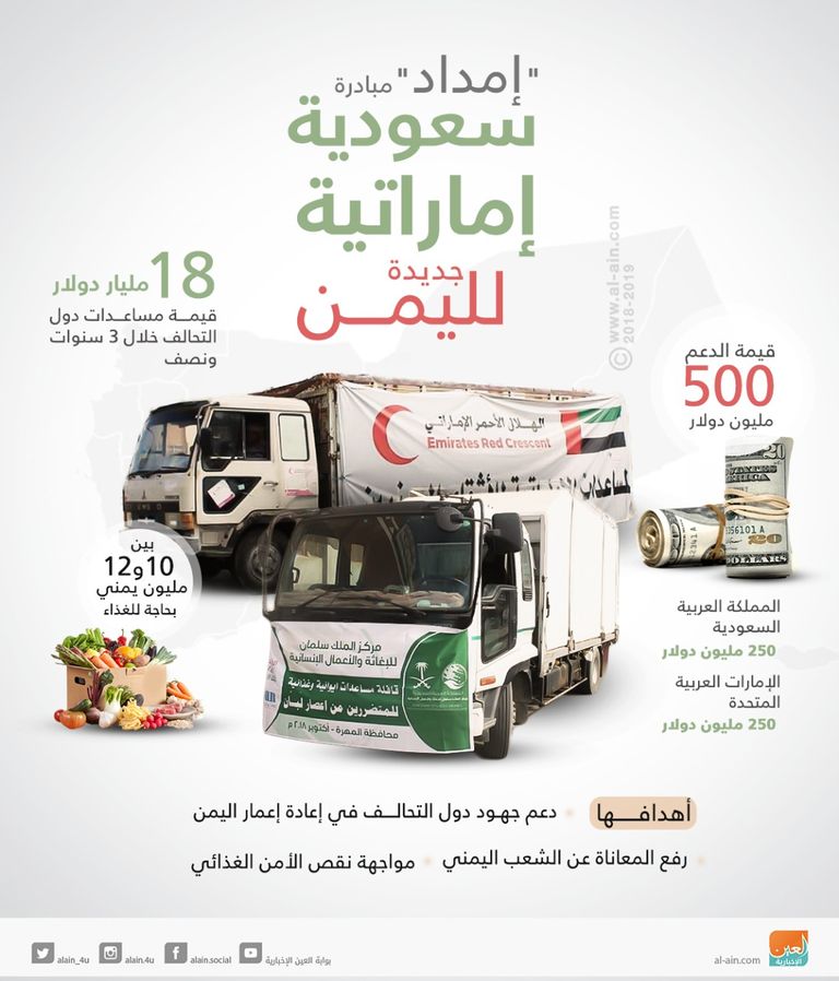 الملك سلمان بن عبدالعزيز آل سعود