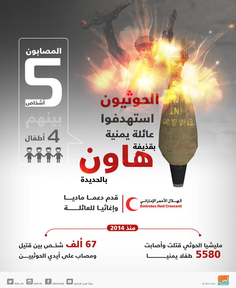 جانب من الندوة العربية حول الآثار الإنسانية للنزاع المسلح في اليمن