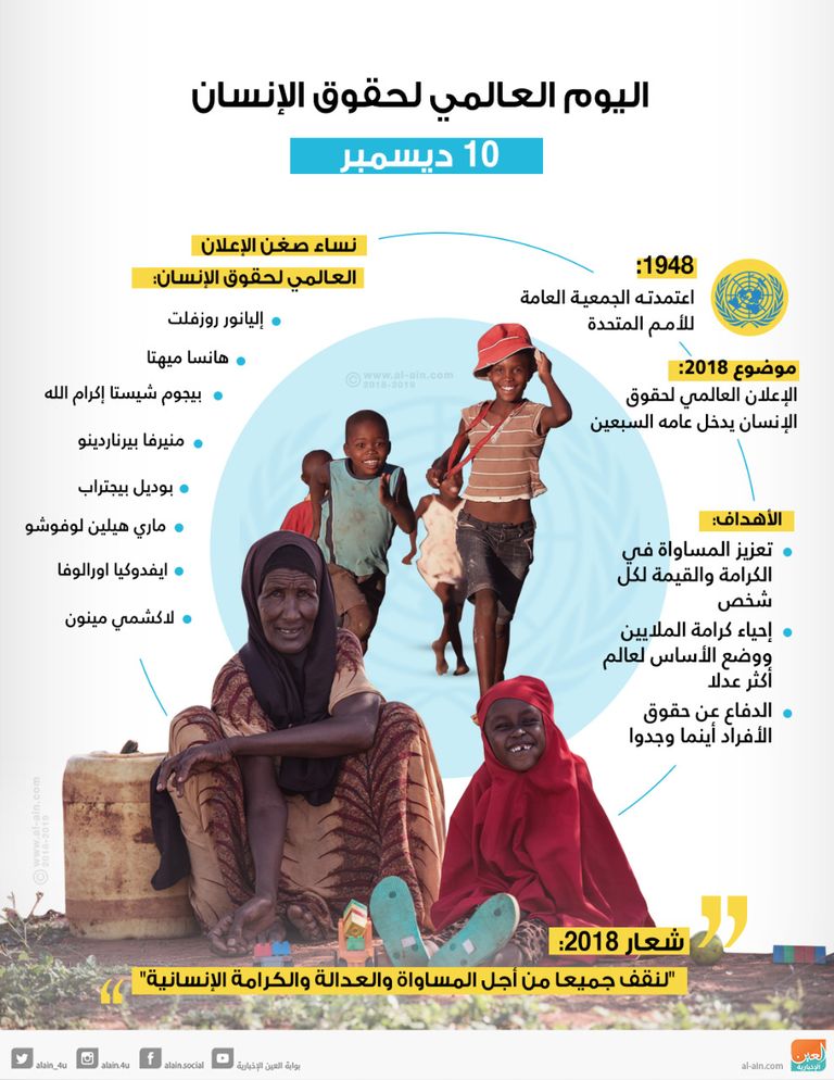 جانب من الندوة العربية حول الآثار الإنسانية للنزاع المسلح في اليمن