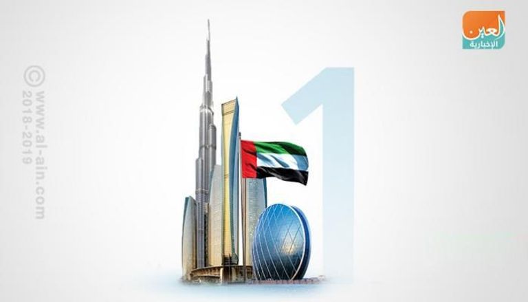 بيئة الإمارات جاذبة للاستثمارات الأجنبية