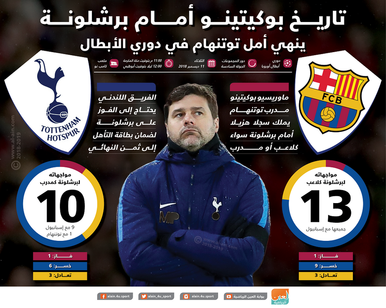 ماوريسيو بوكيتينو