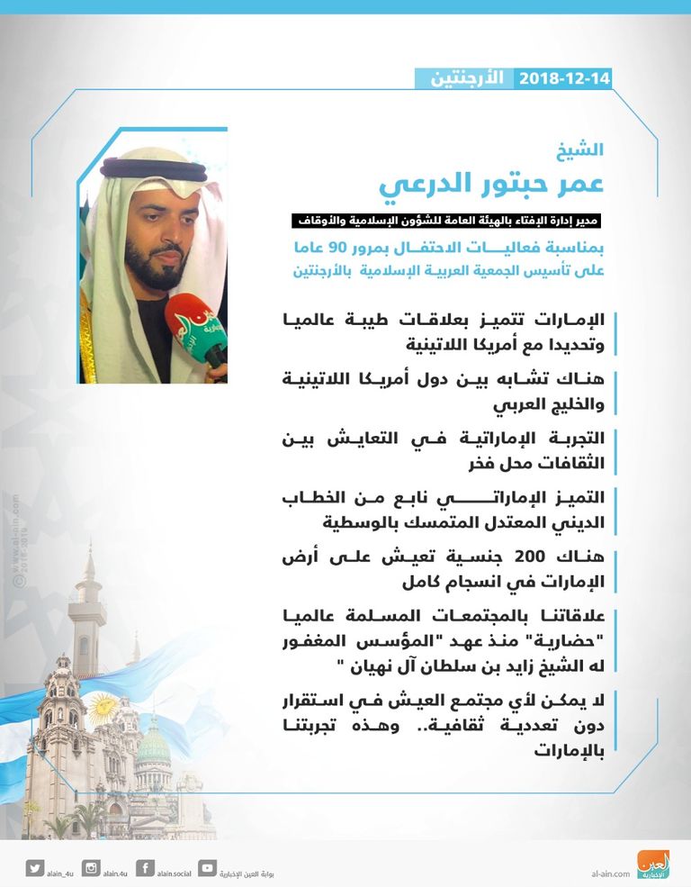 الجمعية العربية الإسلامية في الأرجنتين تحتفي بذكرى التأسيس