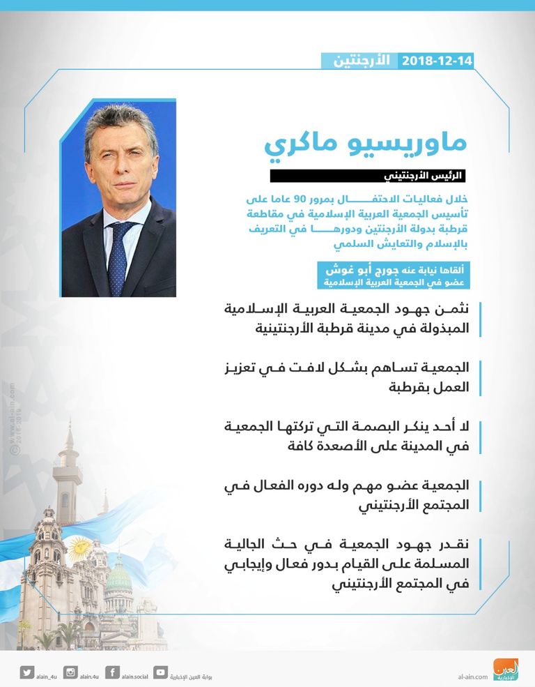 الجمعية العربية الإسلامية في الأرجنتين تحتفي بذكرى التأسيس