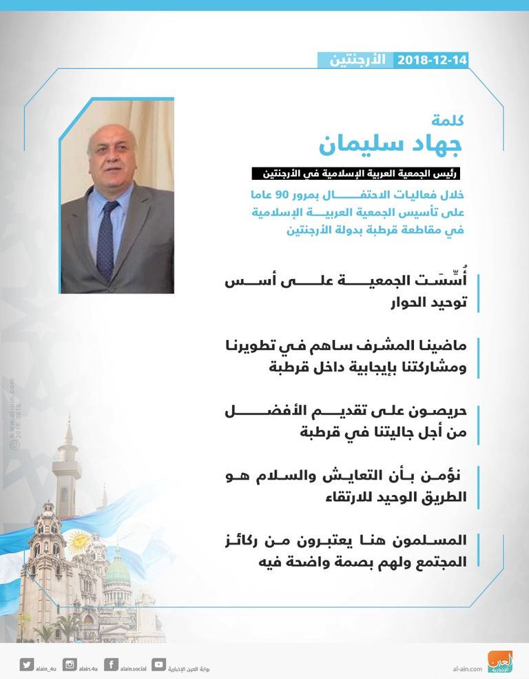 الجمعية العربية الإسلامية في الأرجنتين تحتفي بذكرى التأسيس