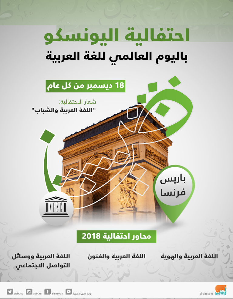 احتفالية اليونسكو باليوم العالمي للغة العربية