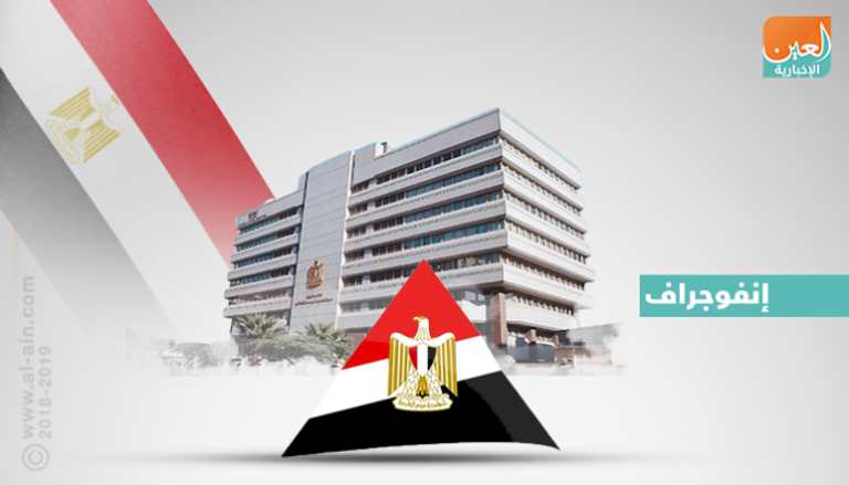 مركز معلومات مجلس الوزراء المصري يفند الشائعات