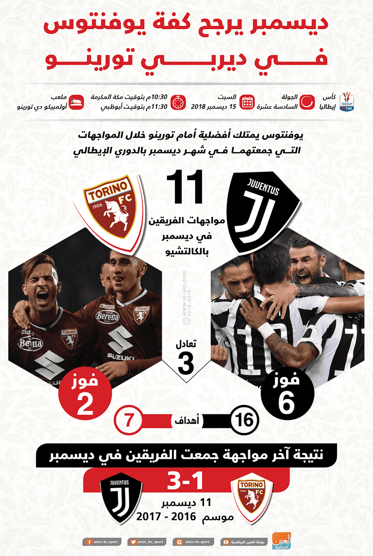 احتفال يوفنتوس