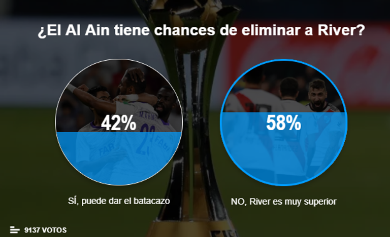 العين الإماراتي