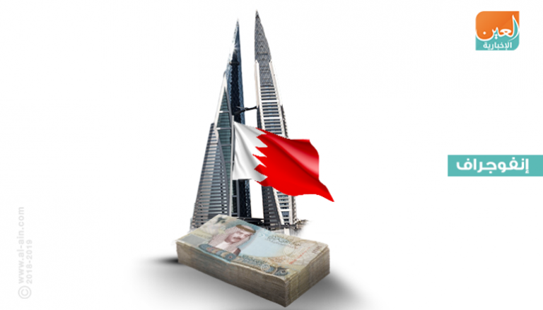 البحرين جاءت في المرتبة الثانية عالميا في التمويل الإسلامي