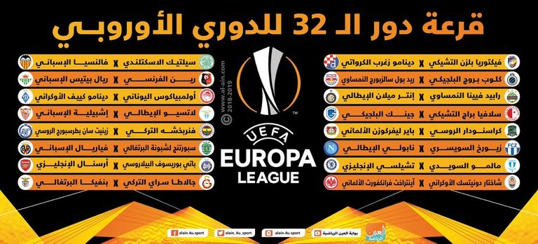 الدوري الأوروبي