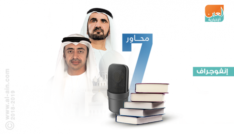 محاور اللجنة الوطنية العليا لعام التسامح في دولة الإمارات