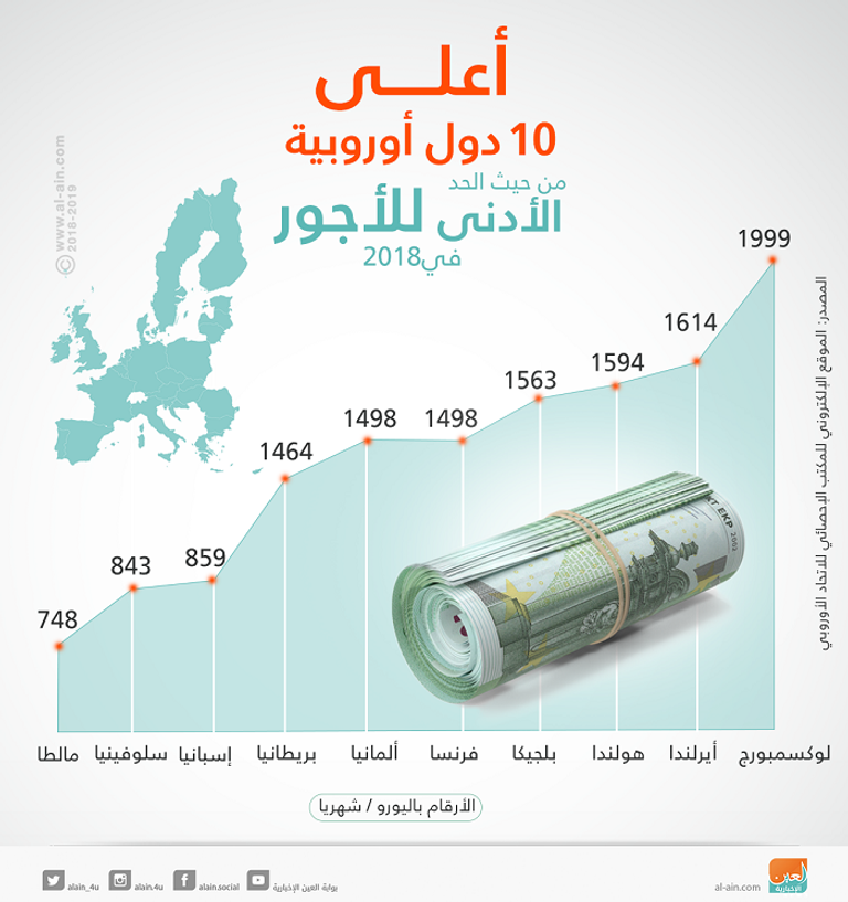 الرئيس الفرنسي إيمانويل ماكرون
