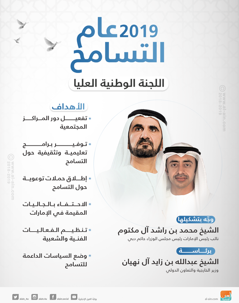 اللجنة الوطنية العليا لعام التسامح