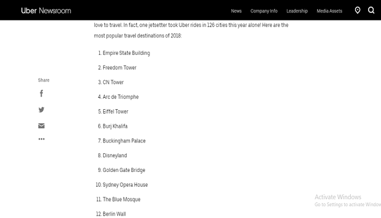 برج خليفة أحد أهم المعالم السياحية في الإمارات