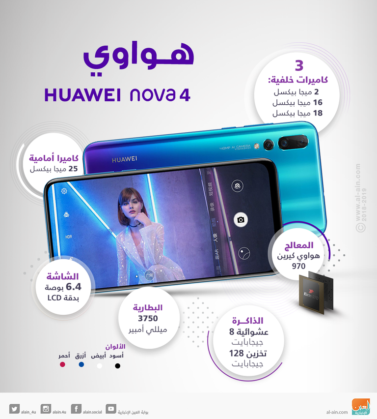 هواوي تكشف عن Nova 4