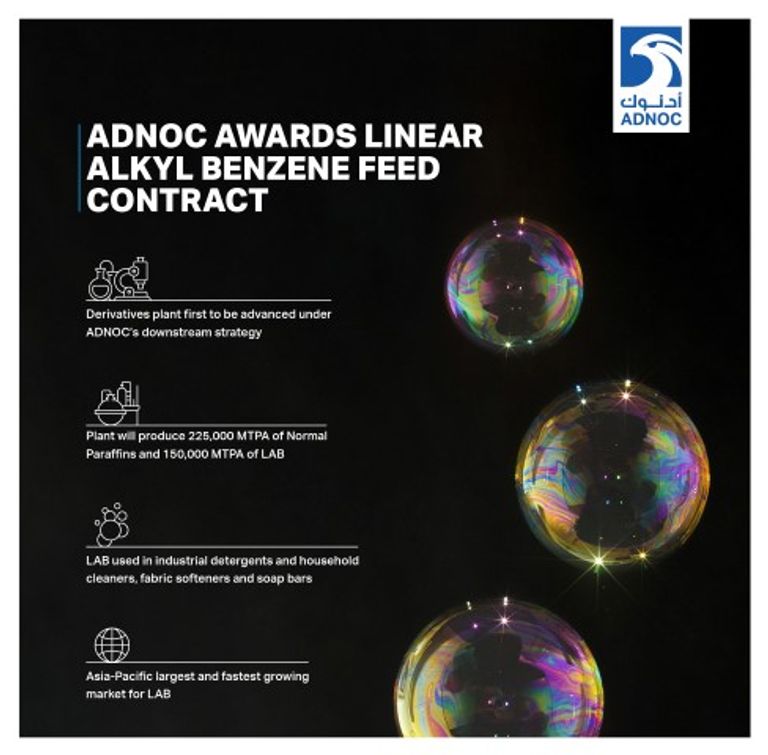 شركة بترول أبوظبي الوطنية "أدنوك"