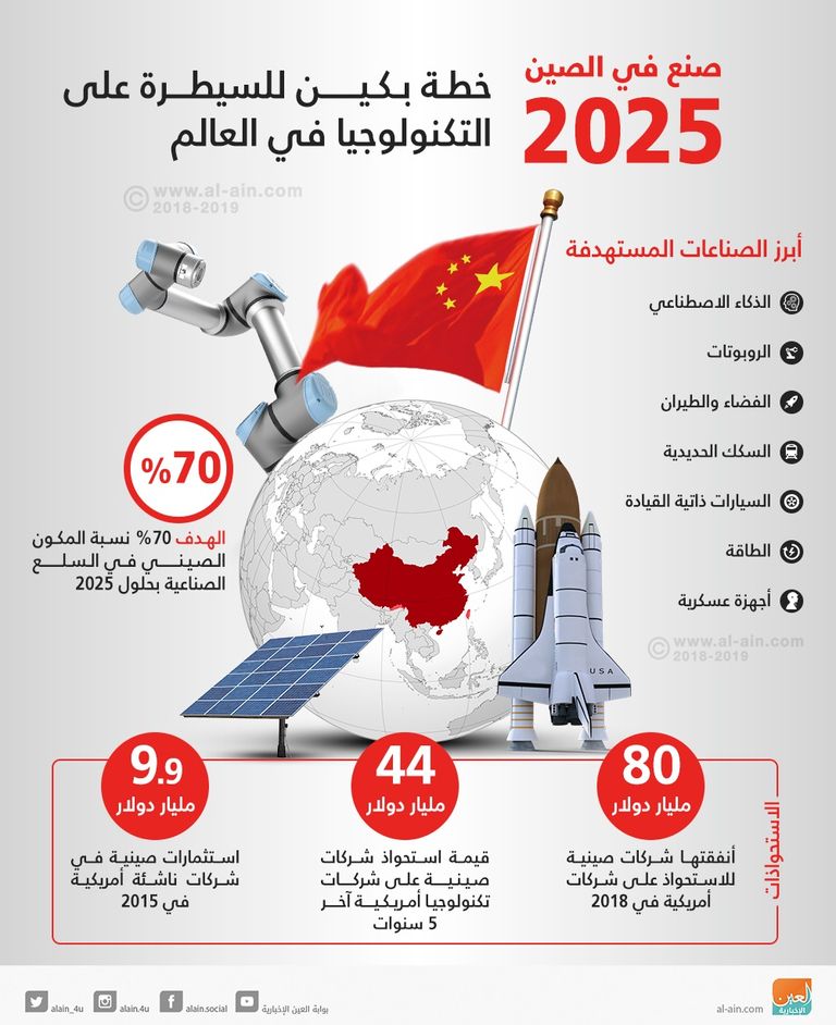 مؤتمر الاحتفاء بمرور 40 عاما على تطبيق سياسة الإصلاح والانفتاح بالصين