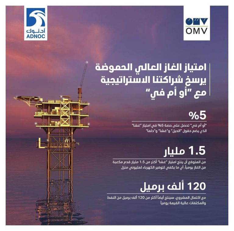 الدكتور سلطان بن أحمد الجابر والدكتور راينير سيلي