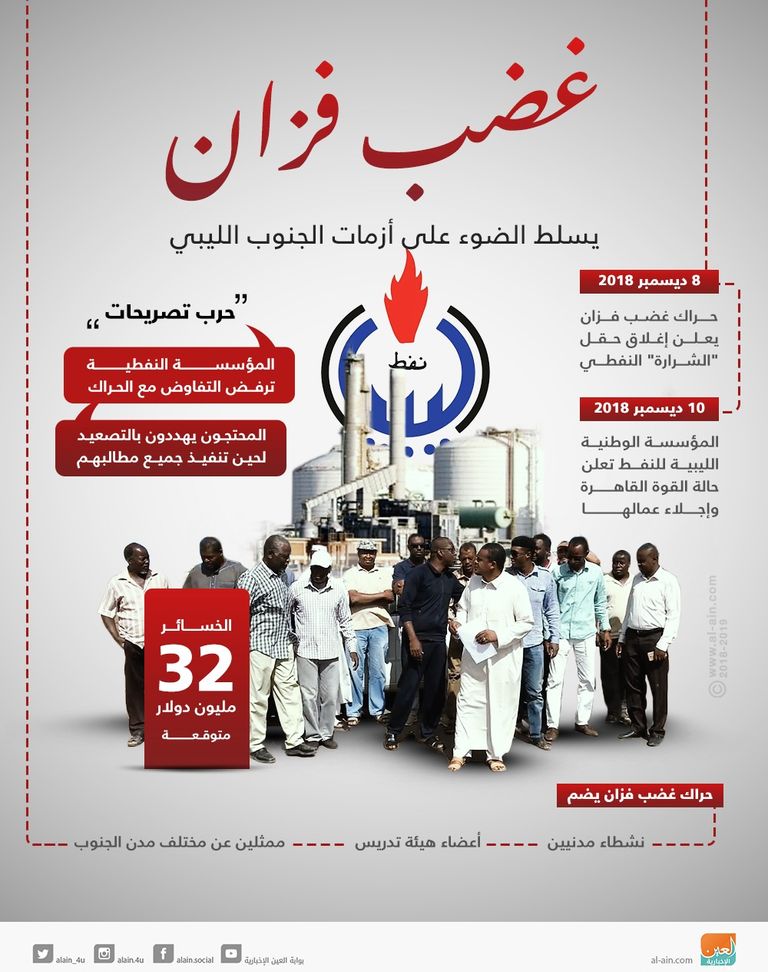 "غضب فزان" يسلط الضوء علي أزمات الجنوب  روبرت بالادينو نائب المتحدث باسم وزارة الخارجية الأمريكية