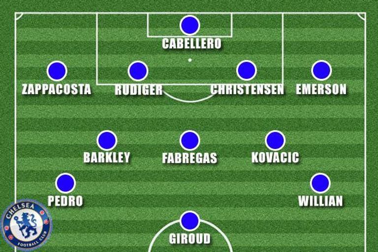 أوليفيه جيرو مهاجم تشيلسي