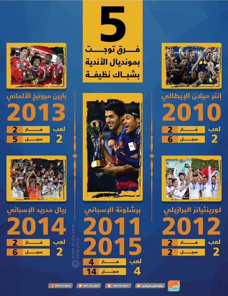 فريق ريال مدريد