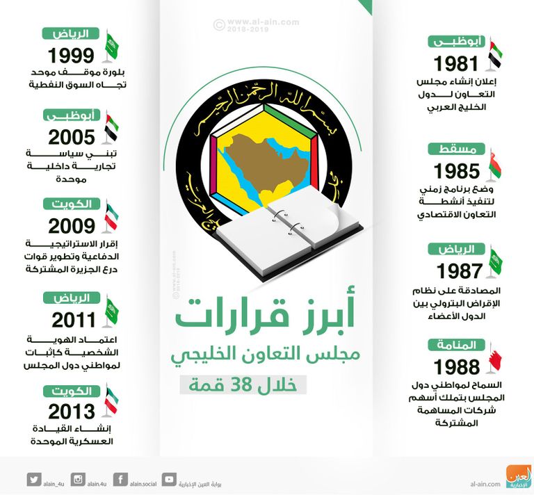 شعار وزارة الخارجية والتعاون الدولي الإماراتية