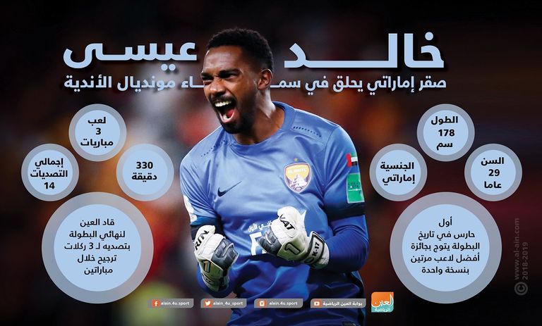 خالد عيسى حارس العين