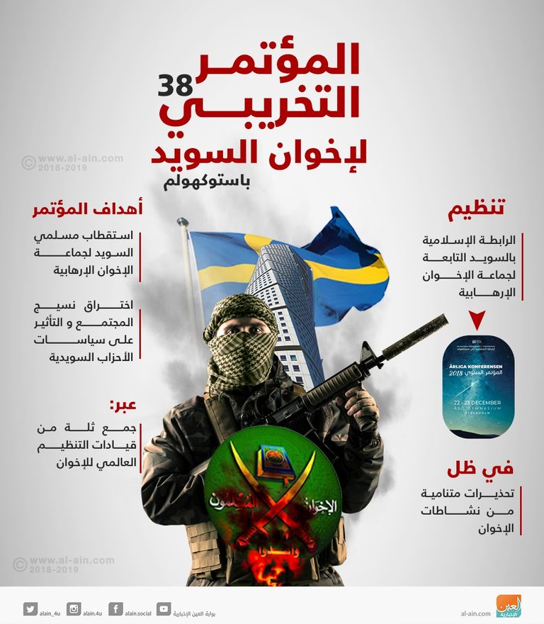 المؤتمر التخريبي لإخوان السويد إرهاب إخواني ينخر أوروبا