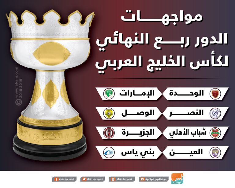 لقاء سابق بين الوصل والنصر