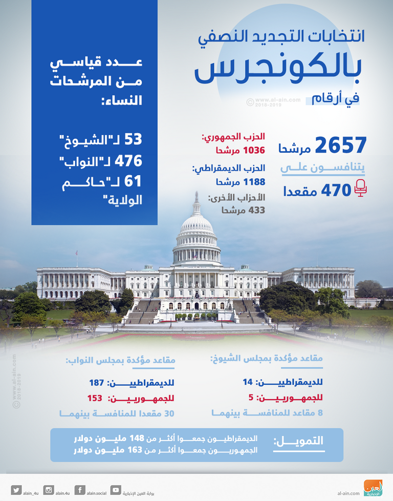 الرئيس الأمريكي دونالد ترامب - أرشيفية 