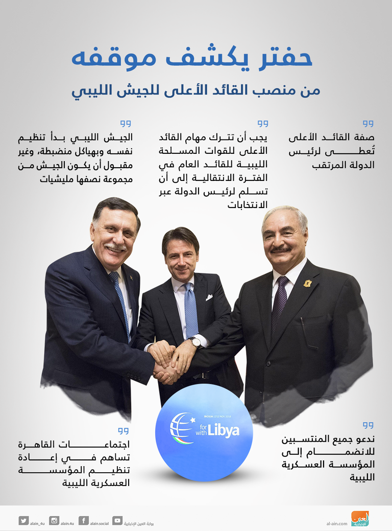 رئيس الوزراء الإيطالي جوزيبي كونتي عقب والمشير خليفة حفتر 