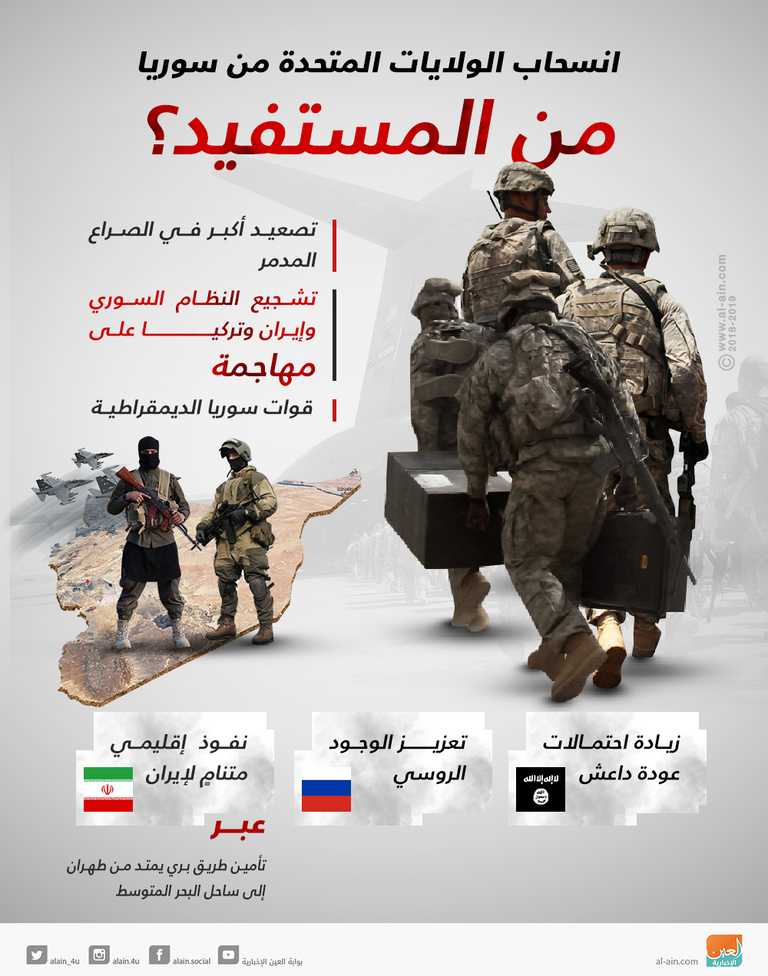 الرئيس الفرنسي إيمانويل ماكرون