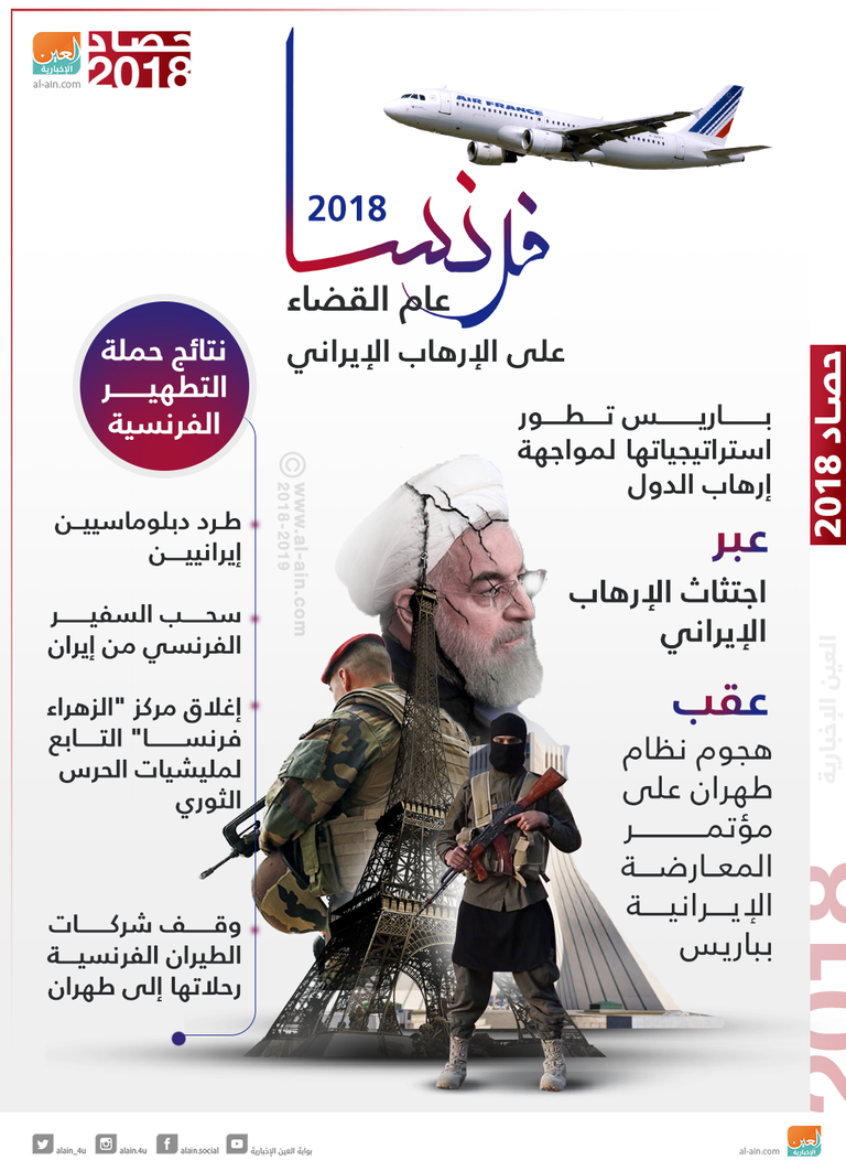 فرنسا تواجه إرهاب إيران في 2018